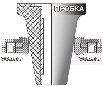 Сёдла для пробок флотомашин. Резиновые и полиуретановые